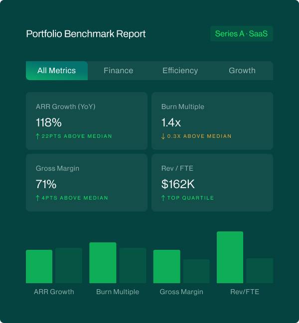 Portfolio benchmark report img